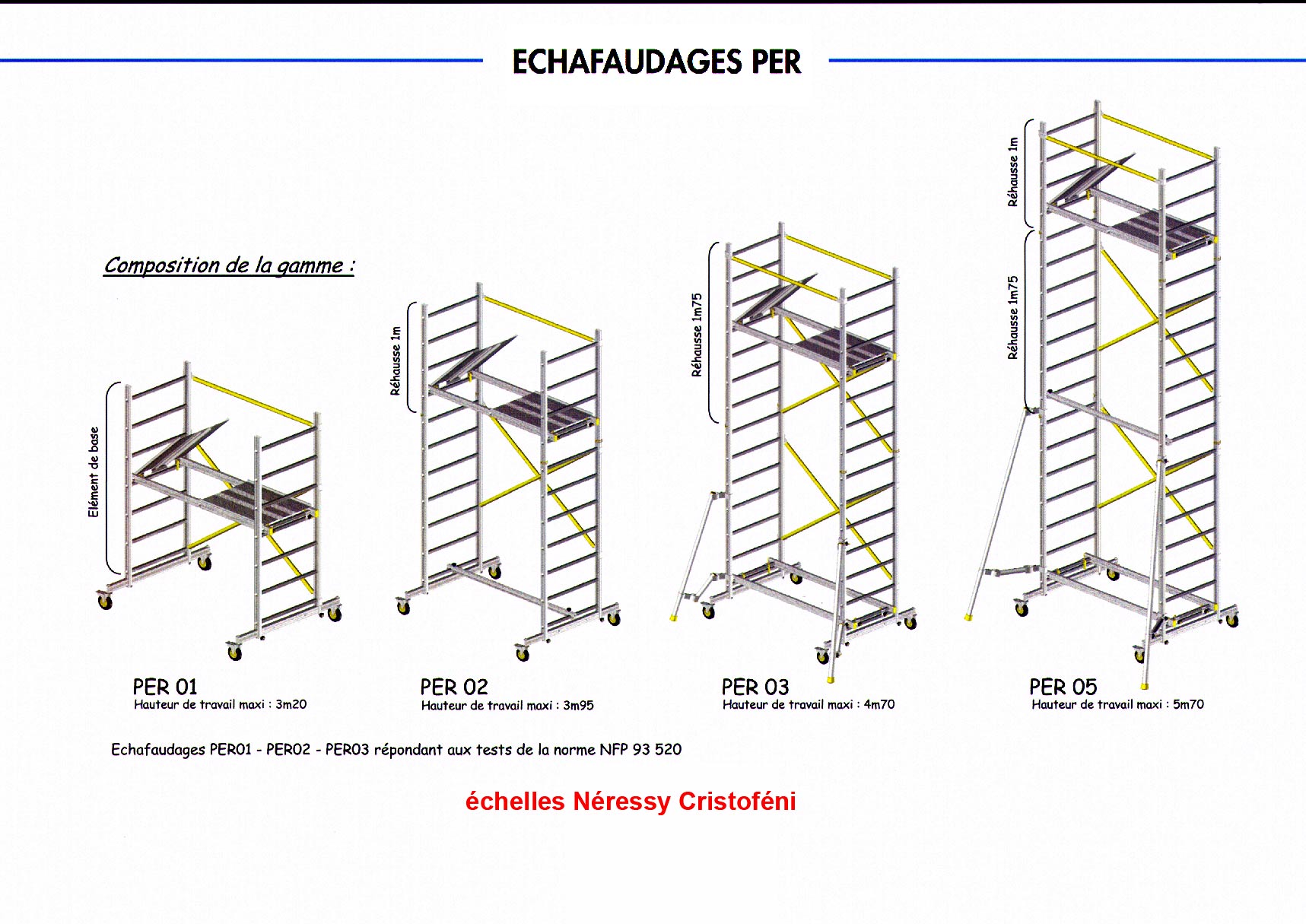 petit chafaudage, petits chafaudages alu, chafaudage, chafaudages aluminium de 2 m, 3 m, 4 m, 4.5 mtres hauteur de travail