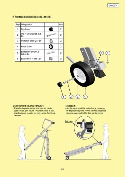 tandem professionnel détails des roues