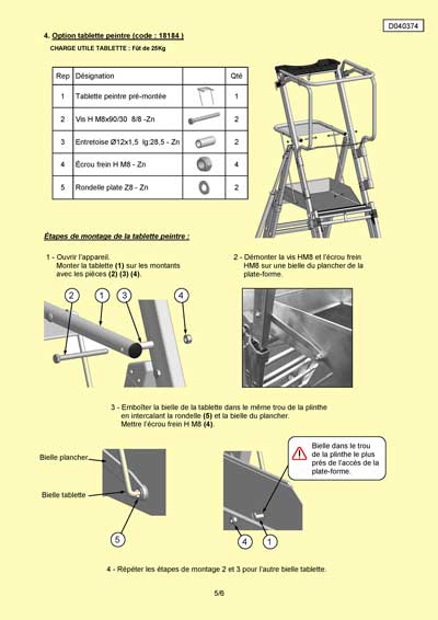 détail de fonctionnement de la plateforme de sécurité