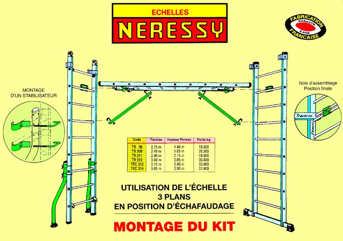 Le kit échafaudage pour échelle transformable