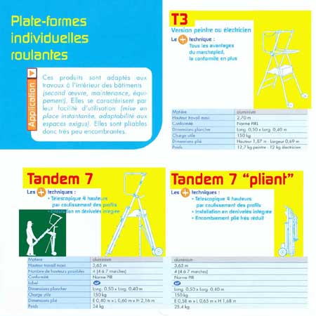 plates-formes de scurit